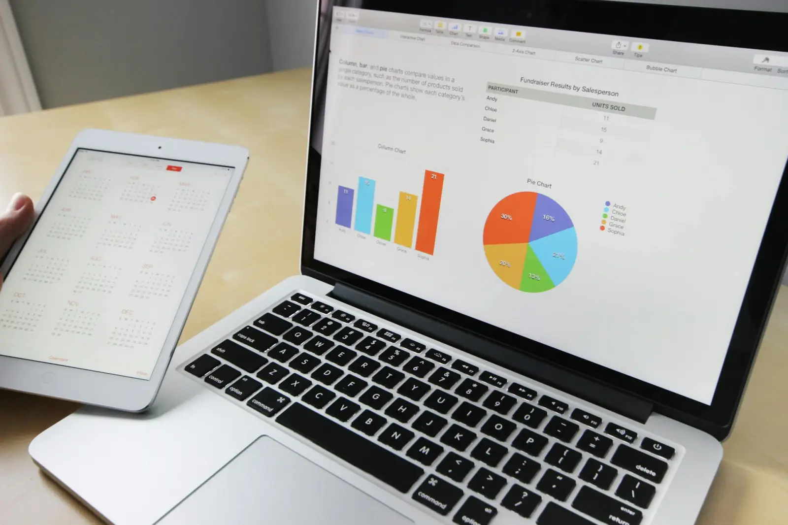 10 Quick Tips to Optimize Your Marketing Campaigns Across All Channels 10 Quick Tips to Optimize Your Marketing Campaigns Across All Channels