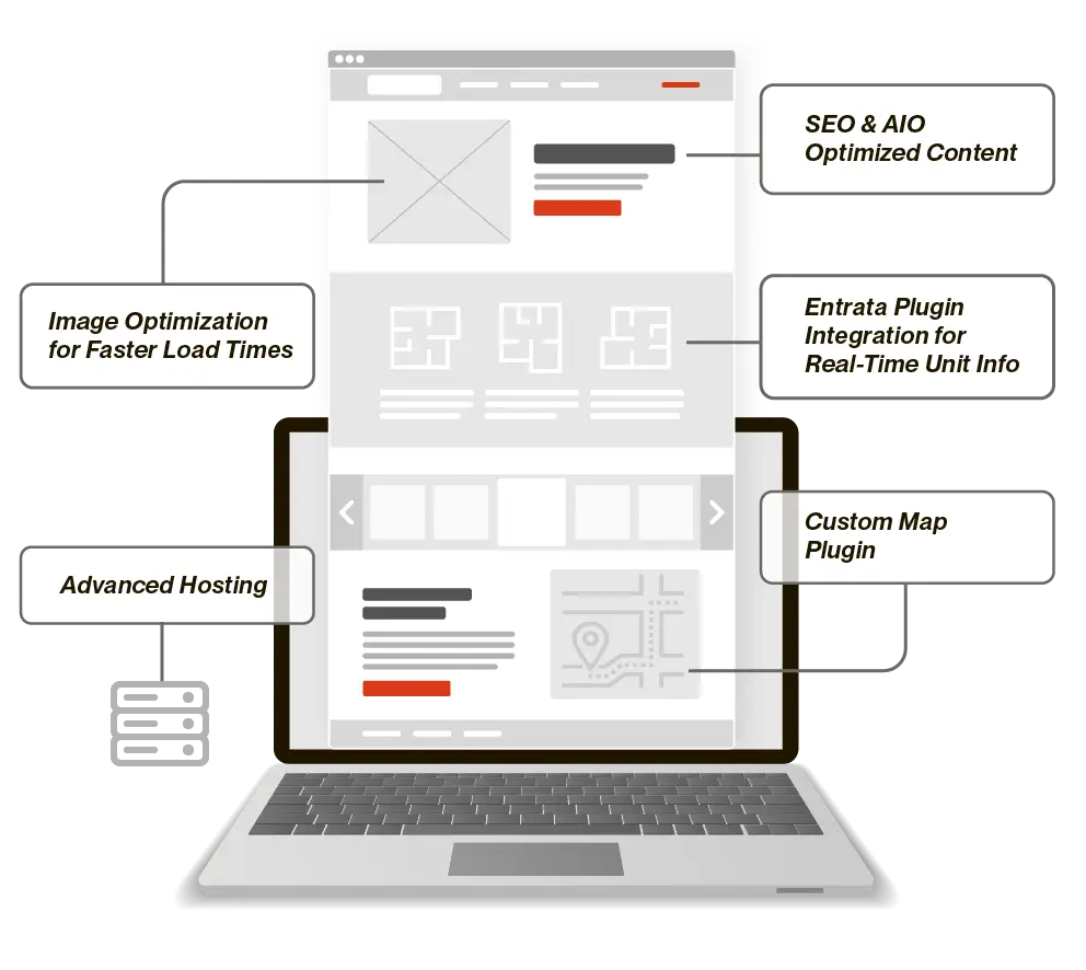 TH Website Features2